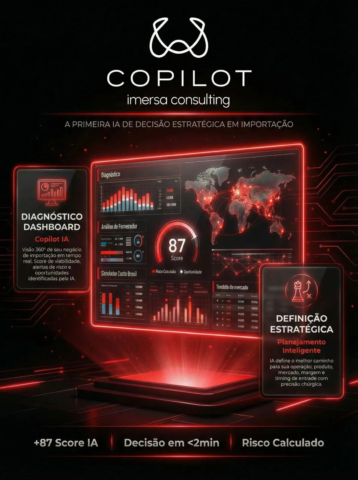 Imersa Copilot — Sistema de decisão estratégica